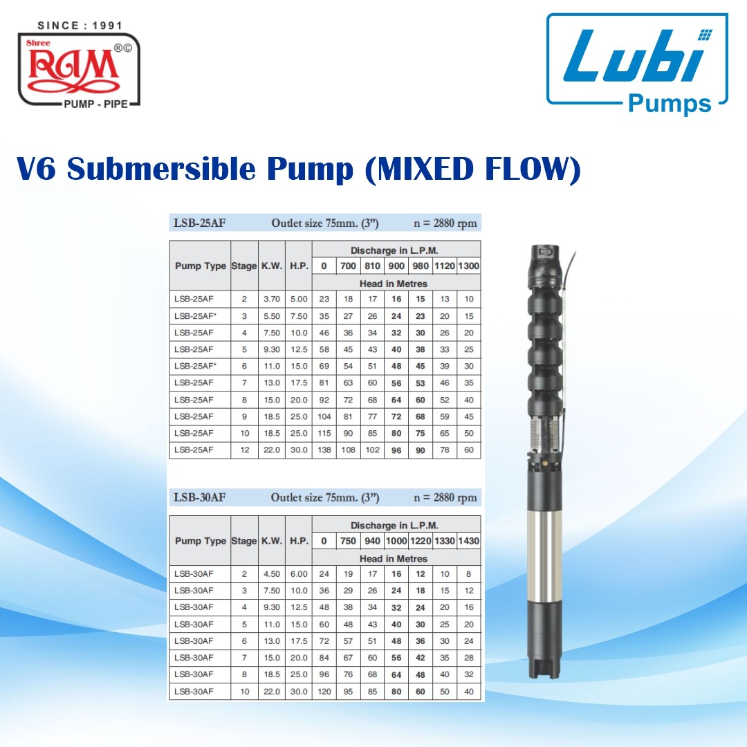 LUBI V6 Submersible Pump